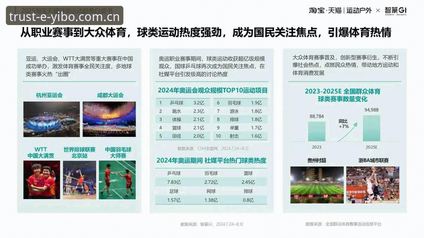 亿博体育官方网站 亿博体育官方网站 vs 传统体育资讯平台:专业数据与用户体验的全面对比