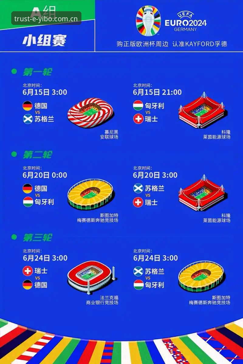 亿博体育使用教程 德国队世界杯名单解析:5大看点与亿博平台观赛指南